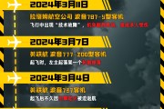 舟山印度空难伤亡惨重，安全事故频发，波音再添“麻烦事”｜图览天下