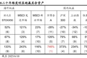 舟山国泰海通荀玉根：2015年牛市十周年思考，宁做乌龟，不做兔子