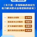 舟山中办、国办印发《关于进一步保障和改善民生 着力解决群众急难愁盼的意见》