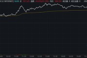 舟山继Circle后，加密货币交易所Gemini也提交IPO文件计划上市
