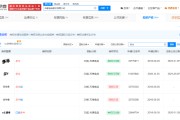 舟山白象多半桶方便面的“多半”是商标，官方：情况属实，但产品本身没有问题